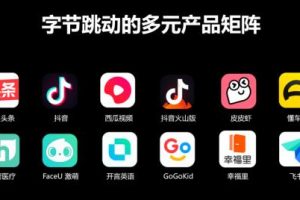 飞书·如何实现团队提效与组织升级