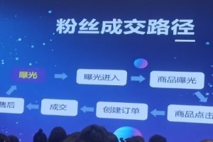 抖星汇唐sir·直播运营全攻略线下课（录音+图片）