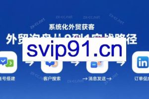 阿杰·领英外贸开发实战速成课