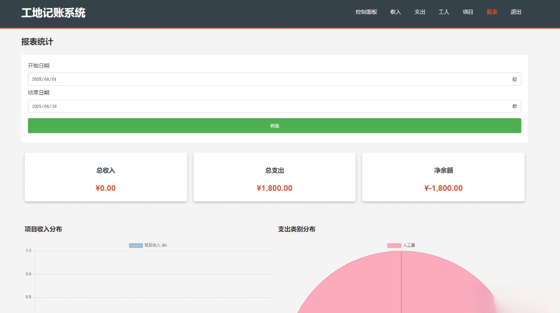 PHP公司收入支出记账系统 财务记账管理系统 员工记账系统源码开源