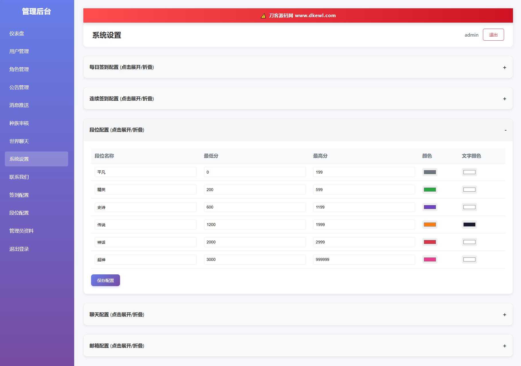 文字游戏：进化之路2.0二开完美版本源码 带后台